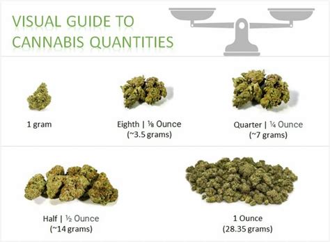 How much is a ounce. Things To Know About How much is a ounce. 